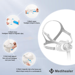 Medihealer F40 headgear provides stability and reduced leaks with easy adjustability.