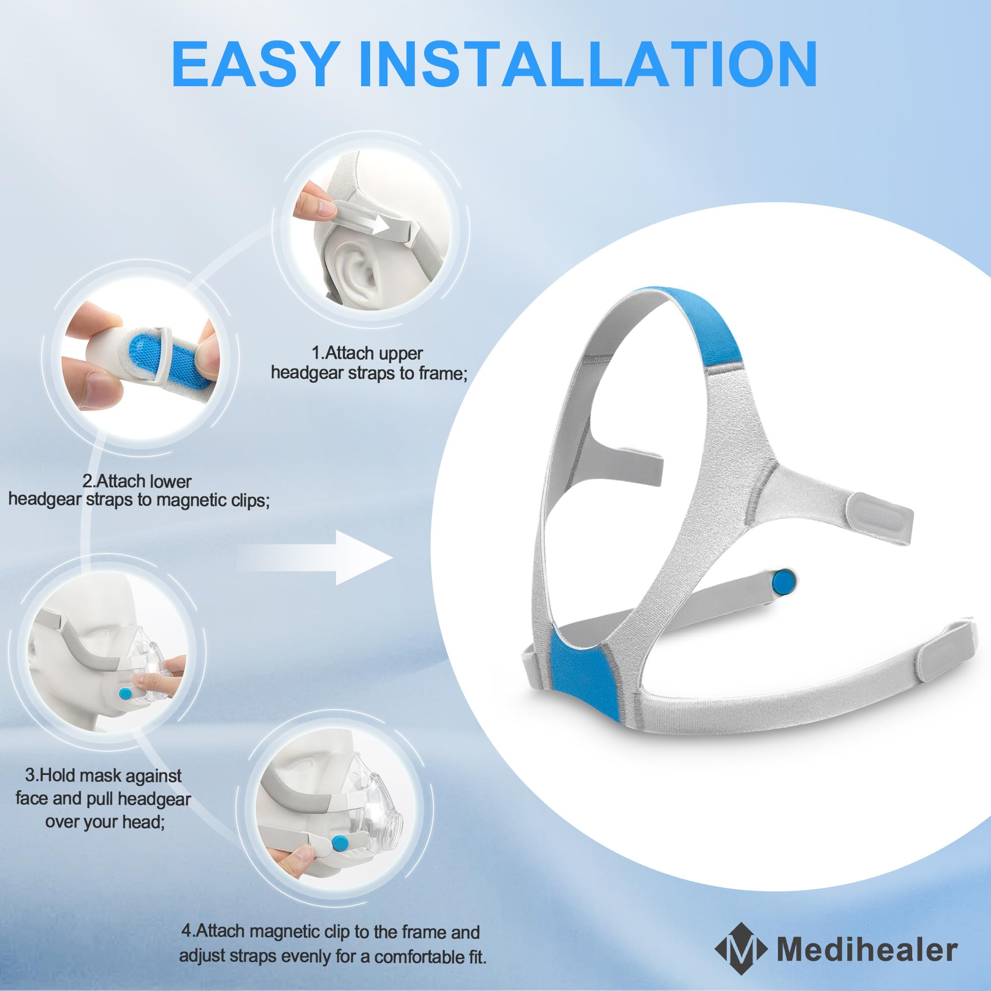 Medihealer headgear in durable, washable material for long-lasting replacement.