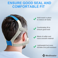 Medihealer magnetic clip set—easy attachment for secure CPAP adjustments in low light.