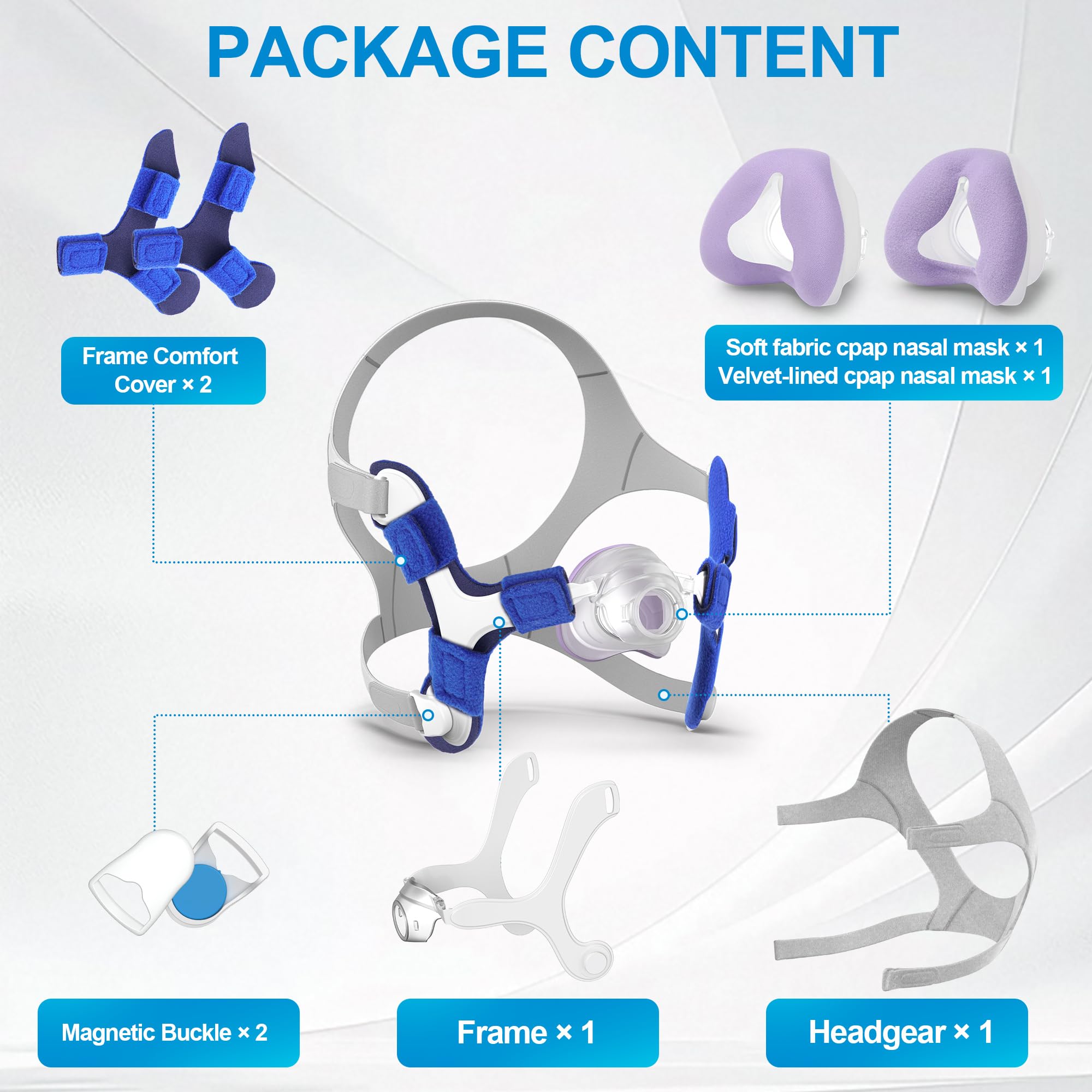 Medihealer N20 frame cushion enhances comfort and personalized fit.