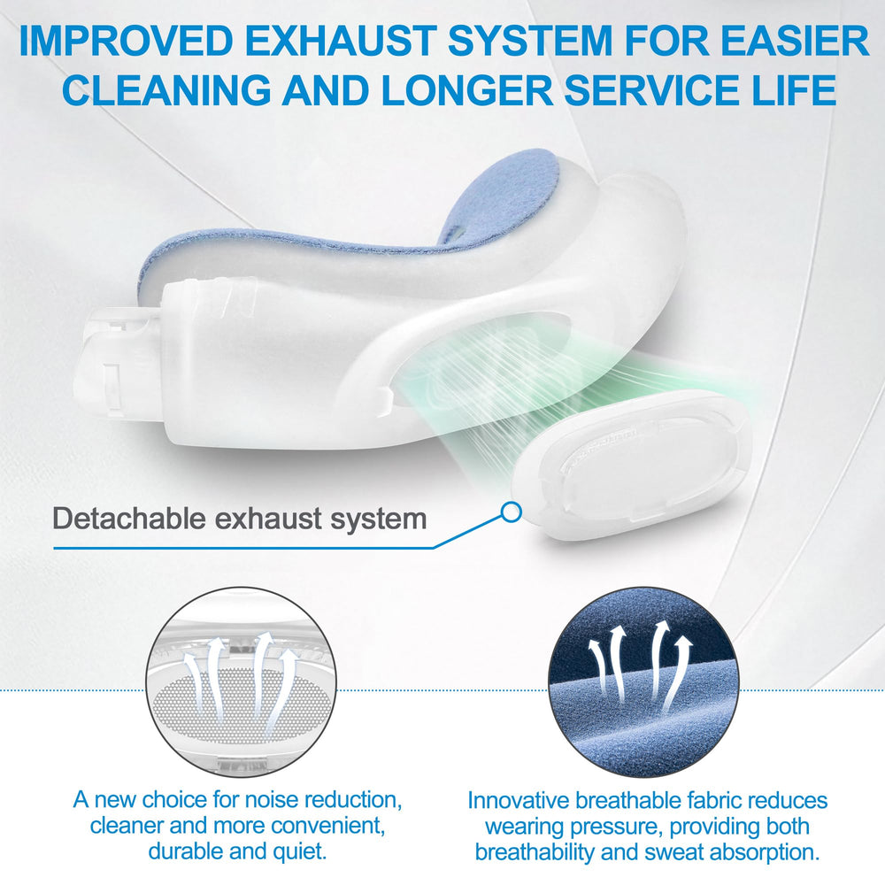 Medihealer N30i skin-friendly materials minimize irritation over night.