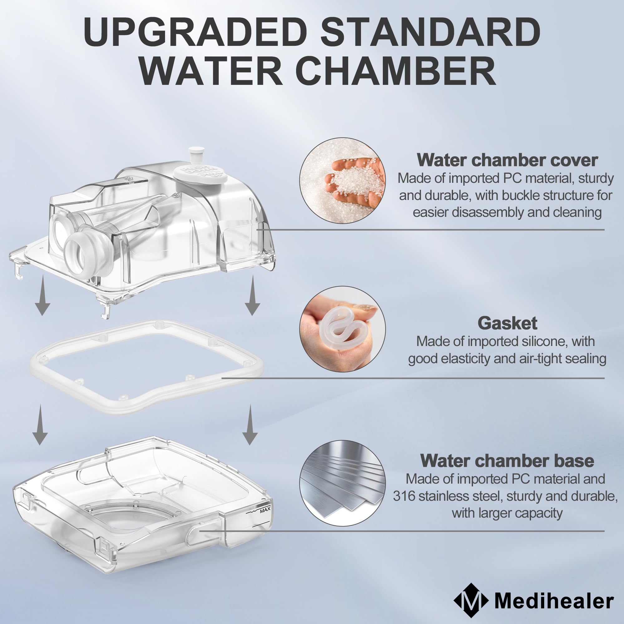 Medihealer new water-filling port design allows easy top-up.