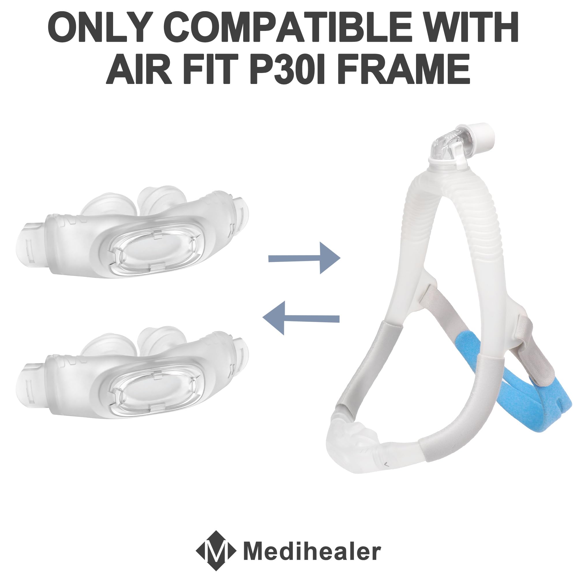 Compatibility of P30i cushion with various frames