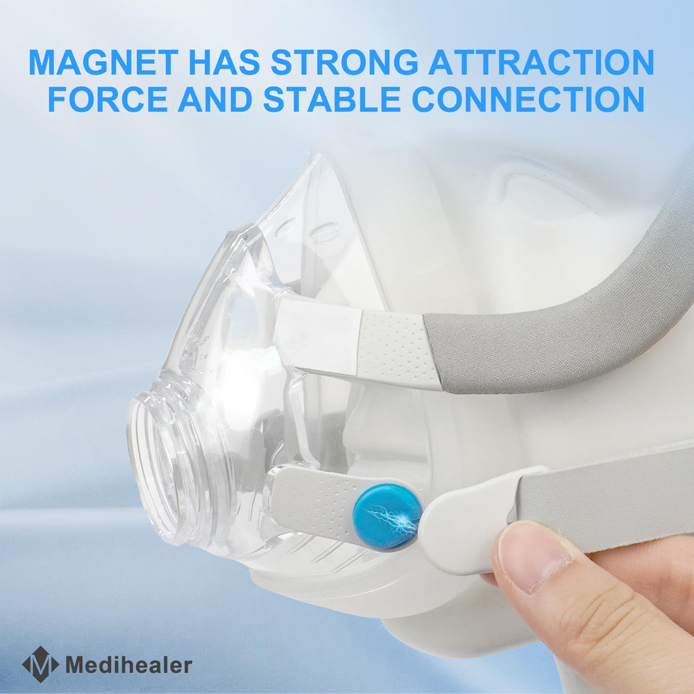 Medihealer replacement kit with 3 headgear straps for rotation and backups.