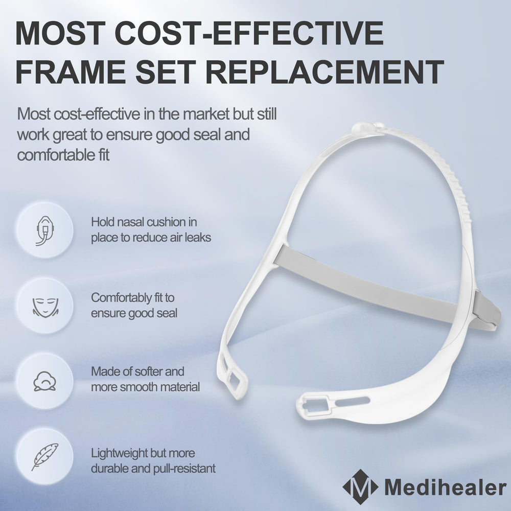Medihealer Swift FX headgear provides a secure, comfortable fit for long wear.
