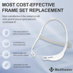 Medihealer Swift FX headgear provides a secure, comfortable fit for long wear.