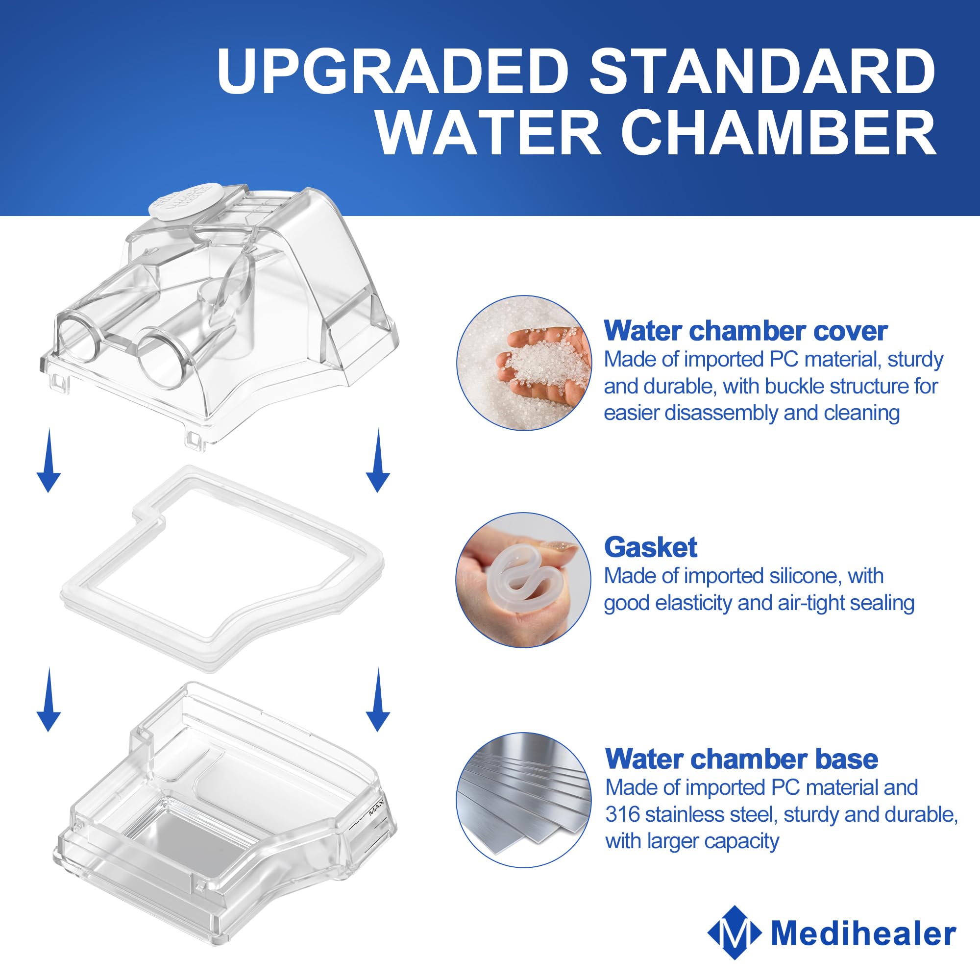 Medihealer water chamber 380ml capacity supports longer CPAP runs