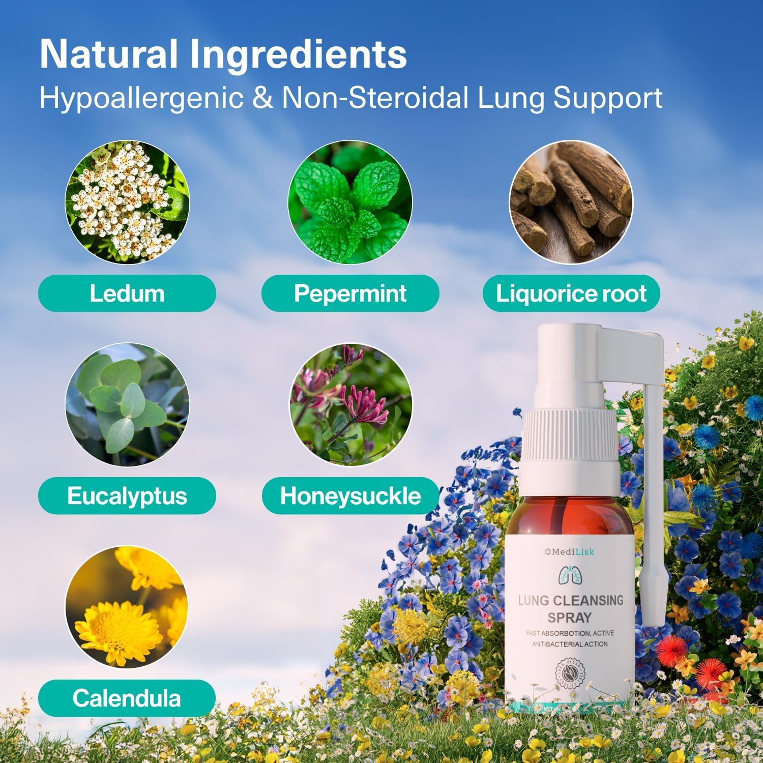 MediLisk Lung Cleansing Spray ingredients panel highlights eucalyptus, peppermint, licorice.