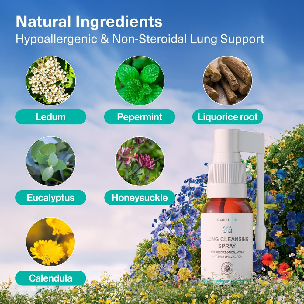 MediLisk Lung Cleansing Spray ingredients panel highlights eucalyptus, peppermint, licorice.