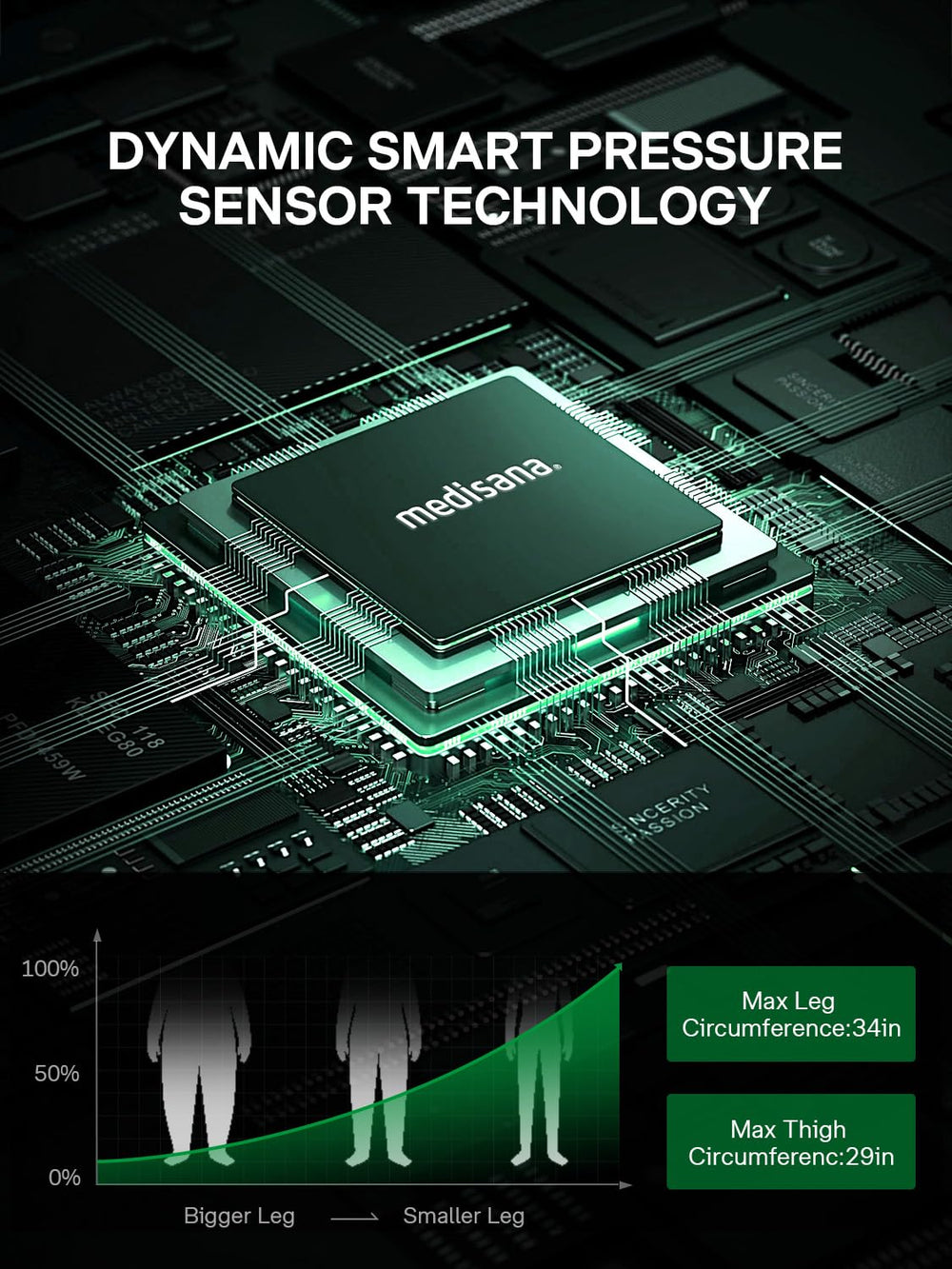 Medisana auto-fit sensor detects leg size for safe compression