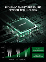 Medisana auto-fit sensor detects leg size for safe compression