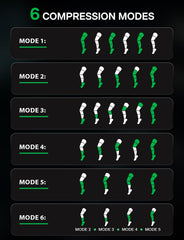 Rechargeable battery allows cordless use of Medisana leg massager.