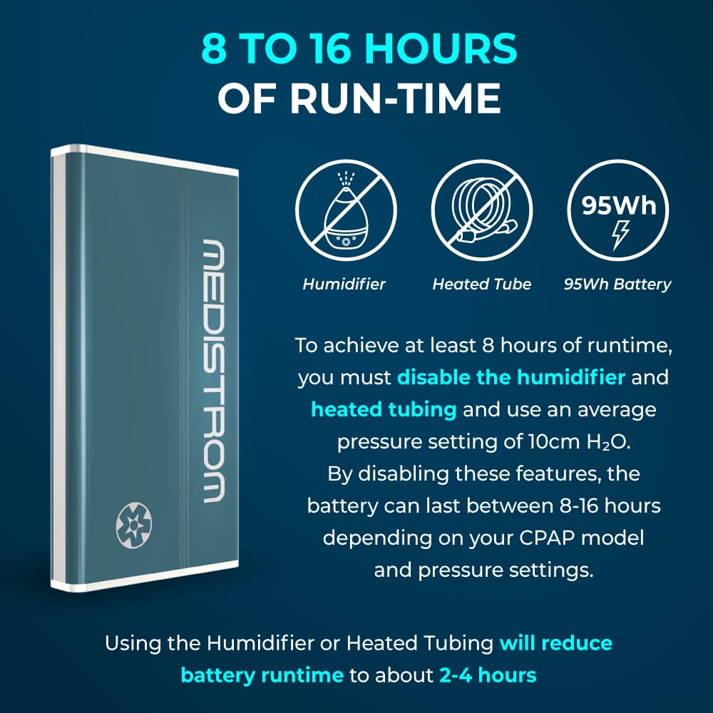 Medistrom 95Wh battery in a durable aluminum case for long-lasting use