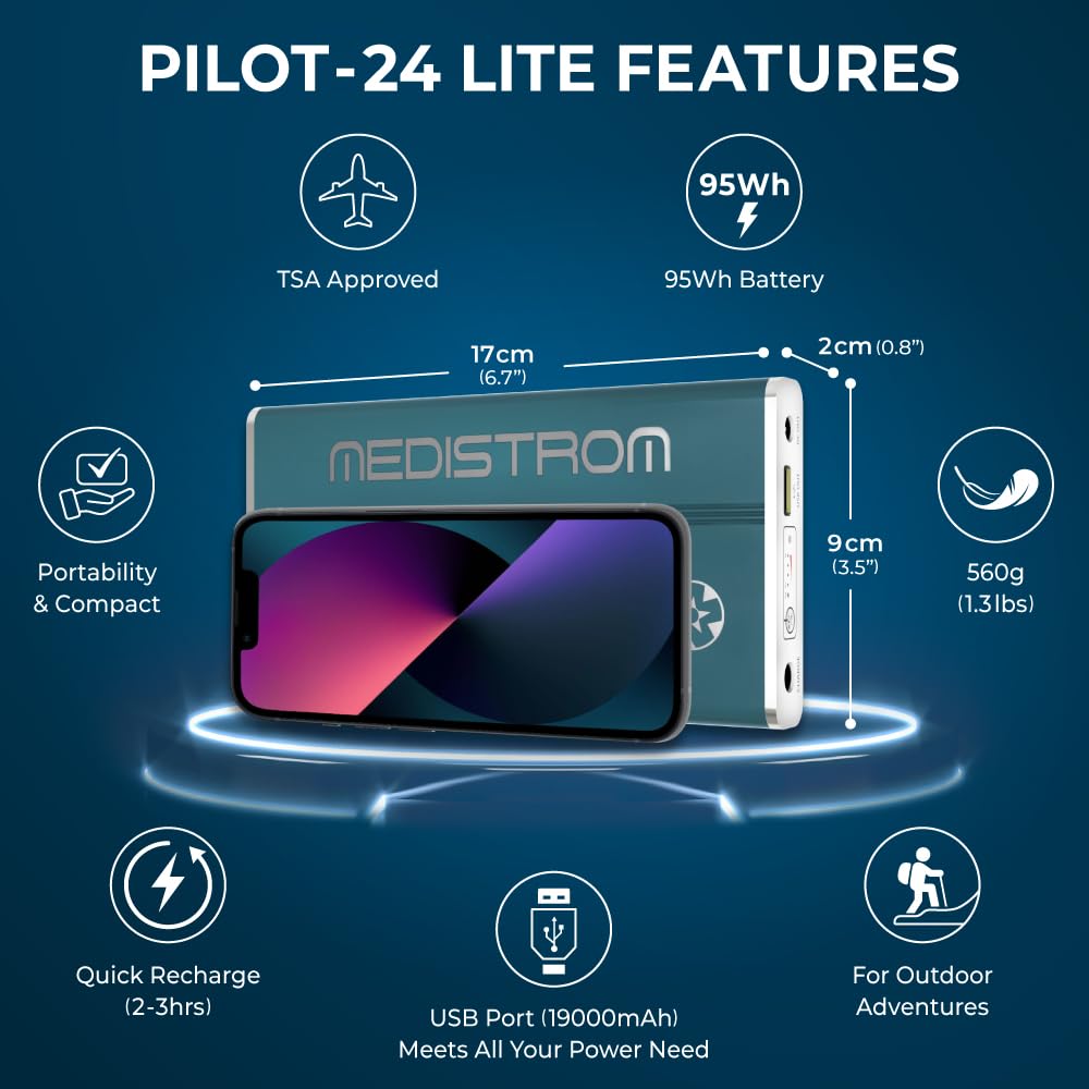 Medistrom Pilot-24 Lite powering AirMini while traveling