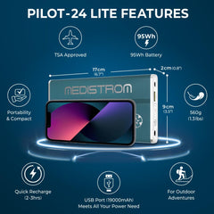 Medistrom Pilot-24 Lite powering AirMini while traveling