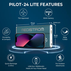 Medistrom Pilot-24 Lite with car charger in use.