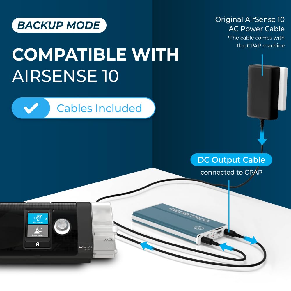 Medistrom Pilot-24 Lite portable power for off-grid use.