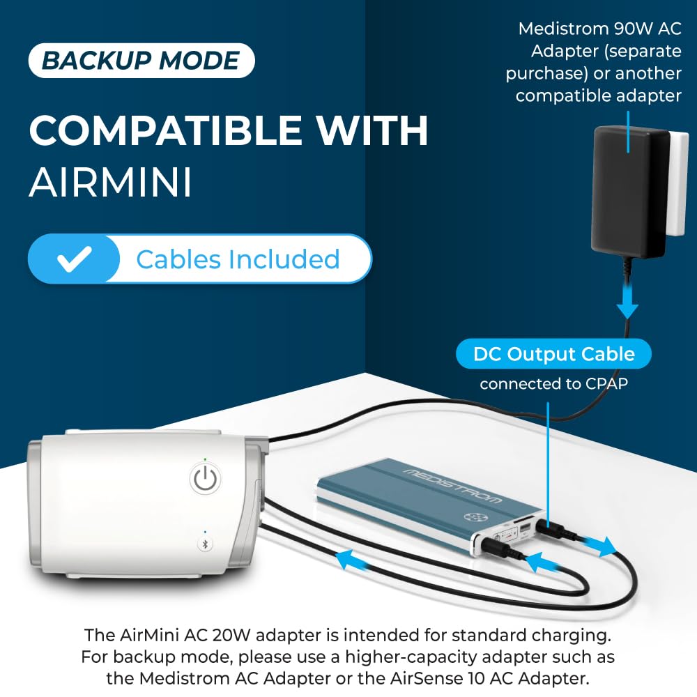 Medistrom Pilot-24 Lite travel-friendly compact design.