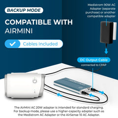 Medistrom Pilot-24 Lite travel-friendly compact design.