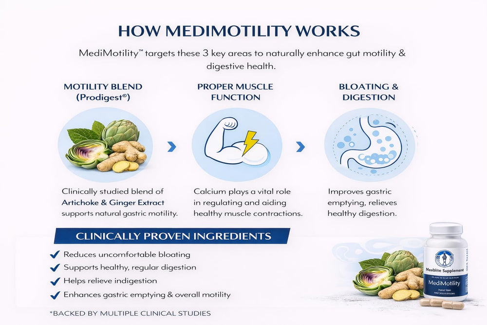 MediVite MediMotility bottle on table suggesting a simple daily routine.