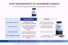 MediVite MediMotility clean label indicates vegan, non-GMO ingredients.