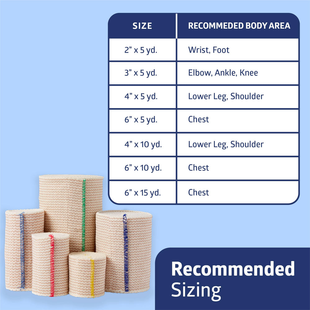 Medline Matrix twenty-count pack provides ready-to-use bandages for home or clinic.