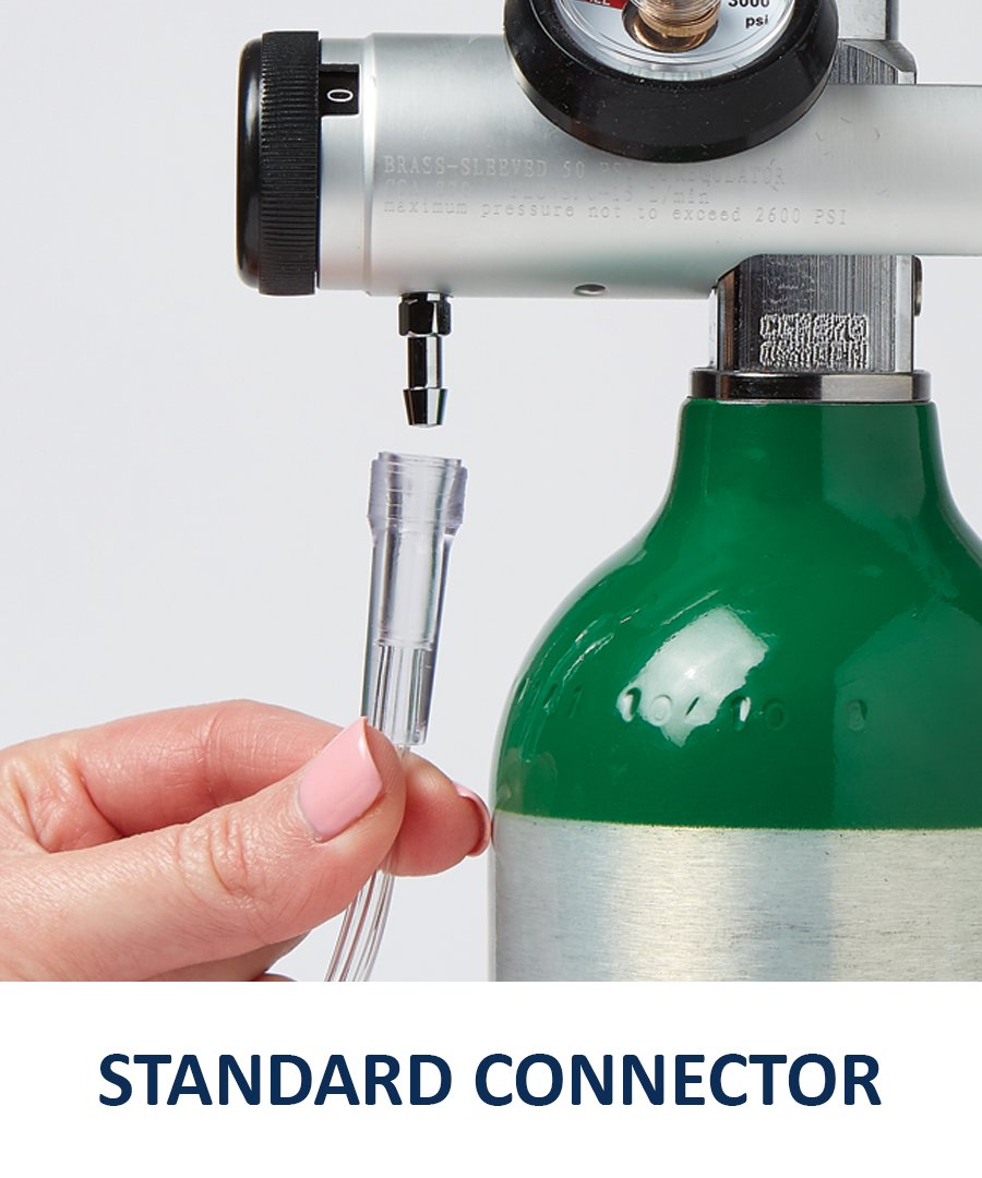 Medline Soft-Touch Nasal Cannula curved nasal prongs for a gentle fit in daily use
