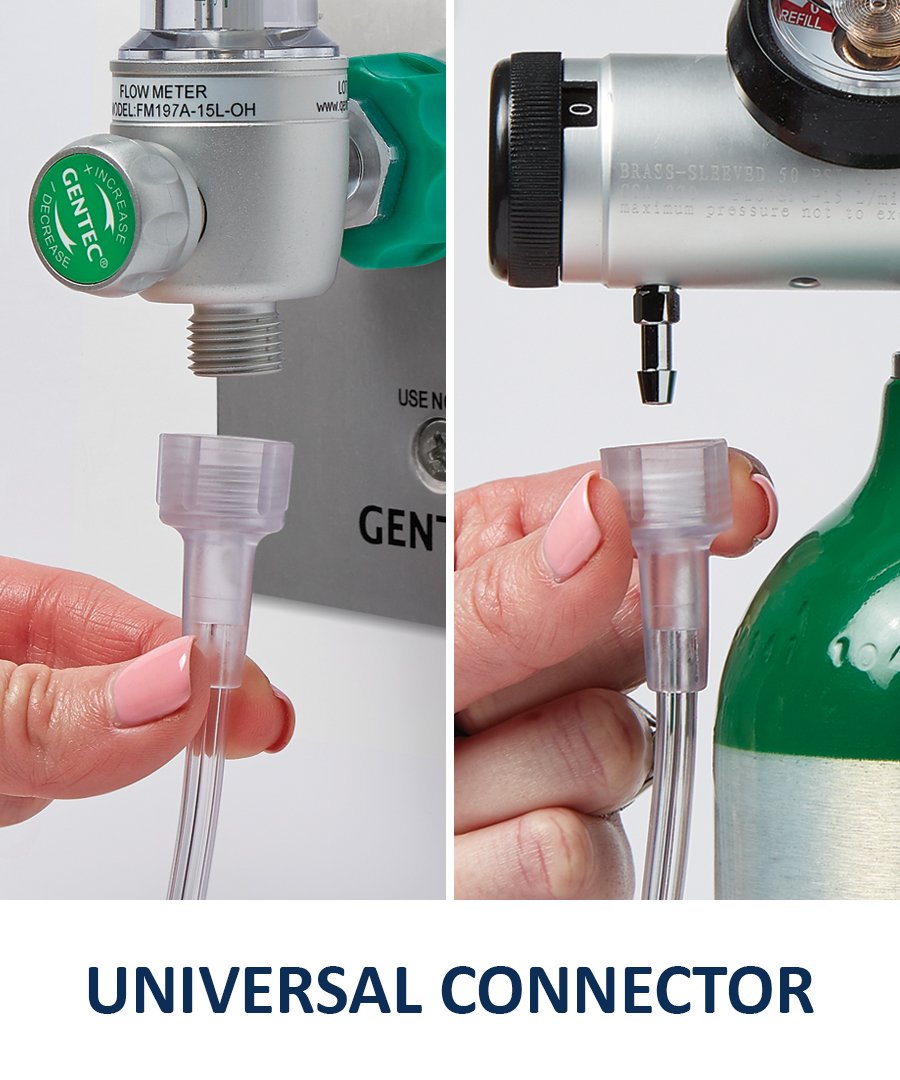 Medline SuperSoft universal connector close-up demonstrates broad source compatibility.