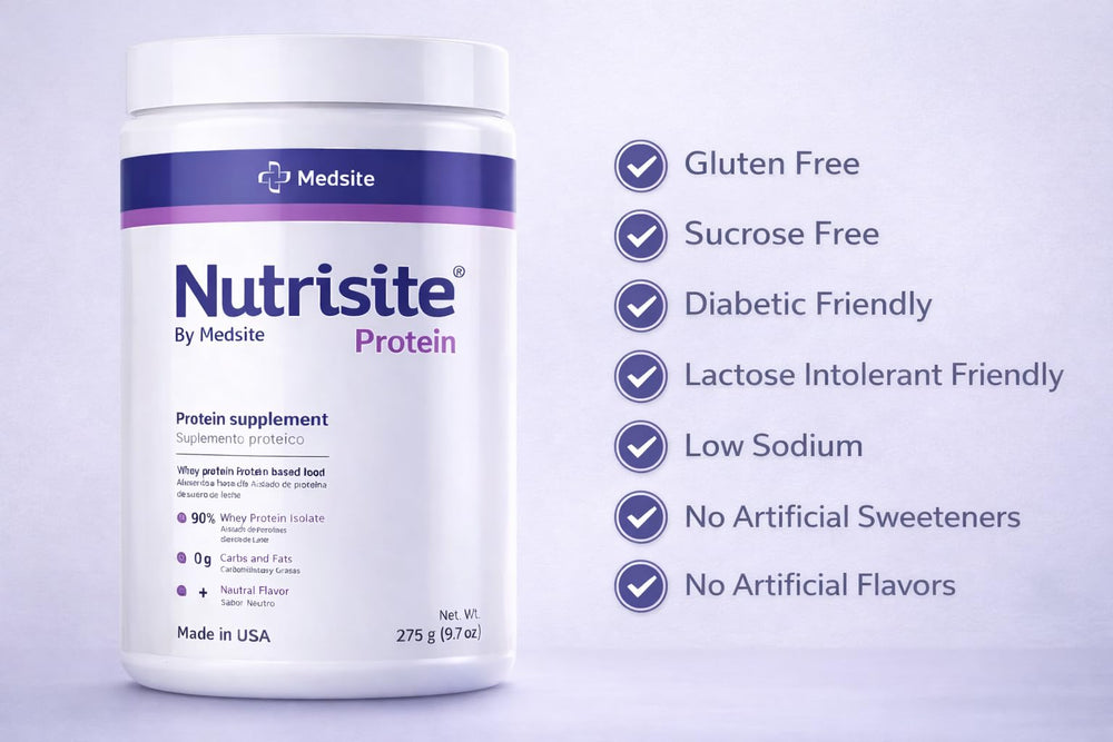 Medsite Nutrisite on oats shows flavor-neutral boost to breakfast protein