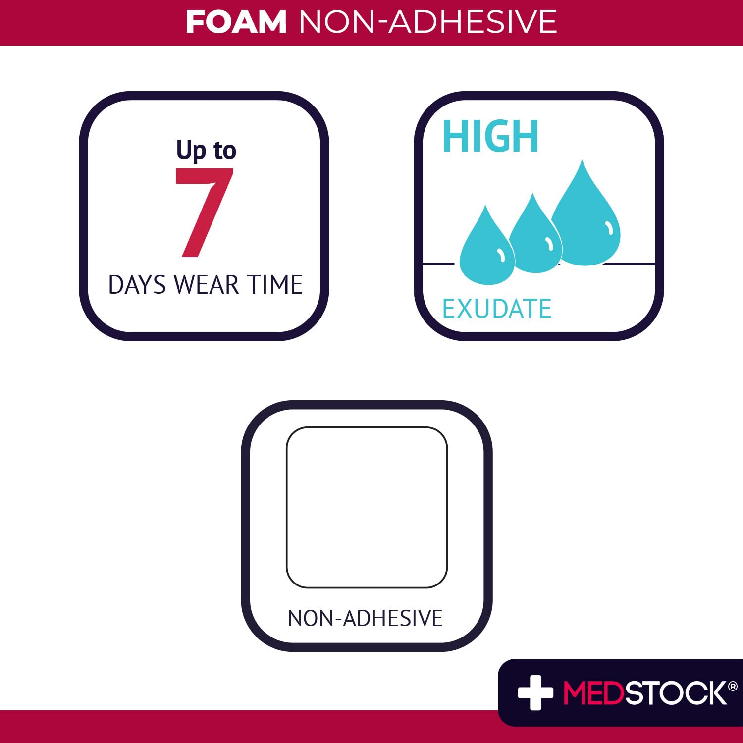 Pack of five MEDSTOCK heel dressings for convenient wound care.