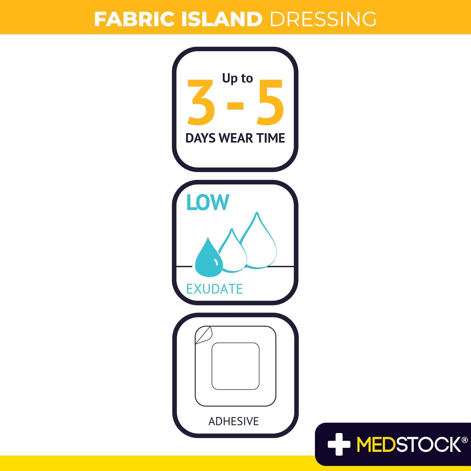 MEDSTOCK hypoallergenic spinlace fabric keeps skin soft during wear.