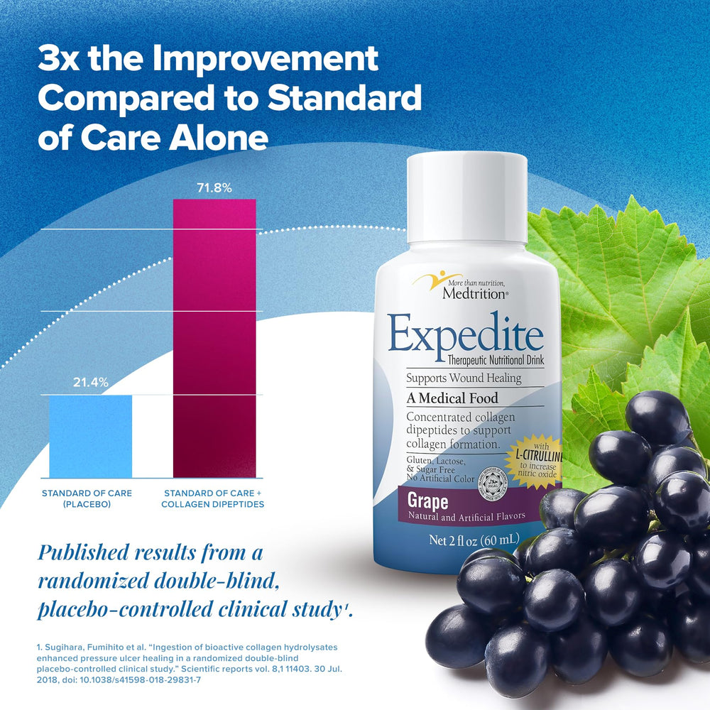 Medtrition Expedite Liquid Collagen grape bottle on a bedside table.
