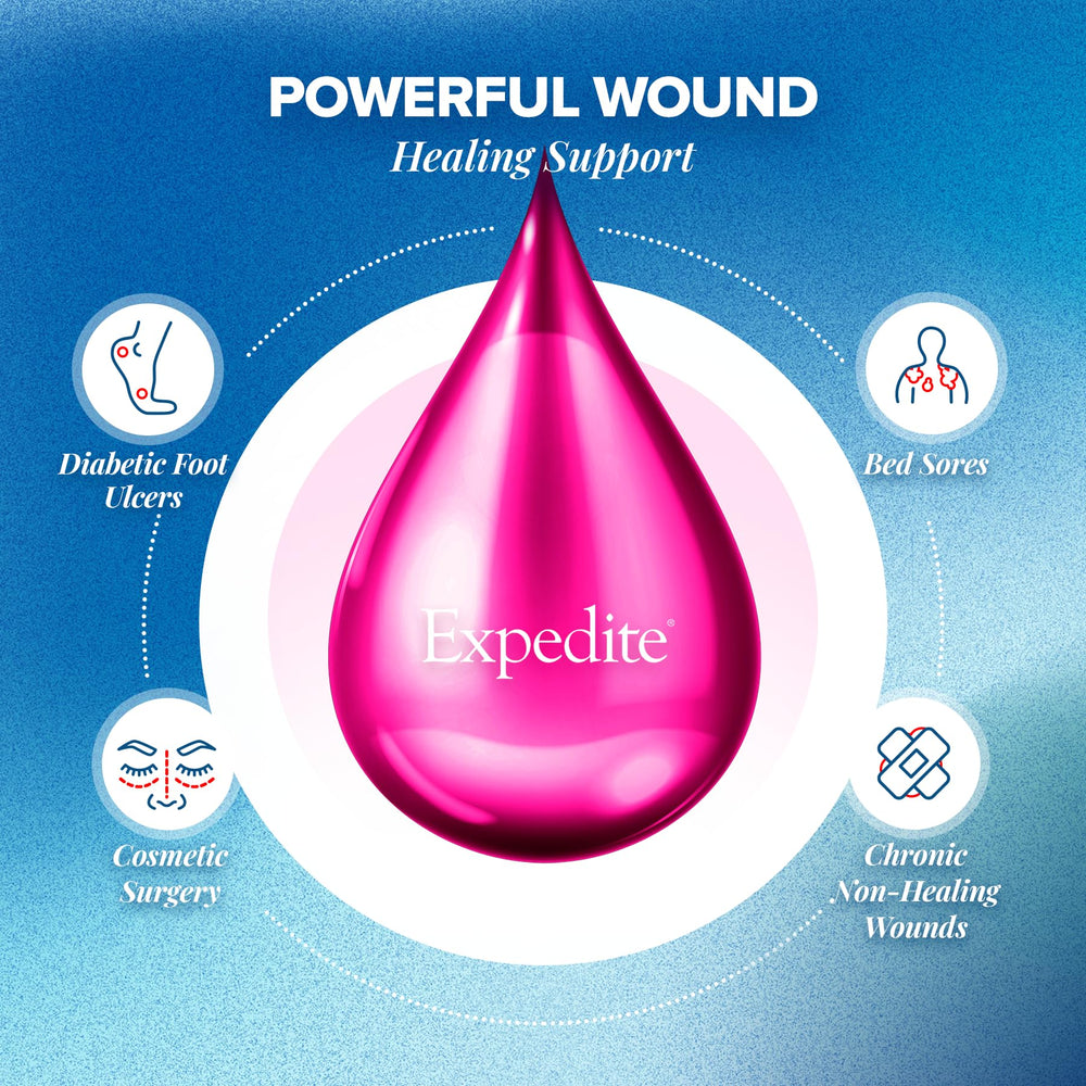 Medtrition Expedite Liquid Collagen grape label front showing product details.