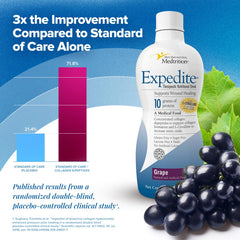 Refreshing grape color and label of Medtrition Expedite liquid collagen.