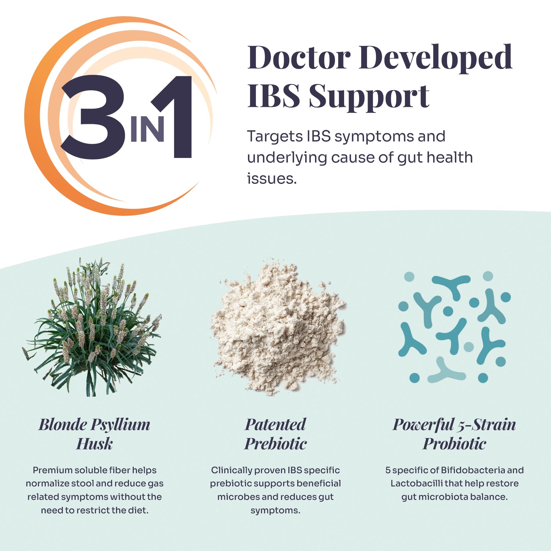Daily use with IBtrol may support regular bowel movements and reduce discomfort.