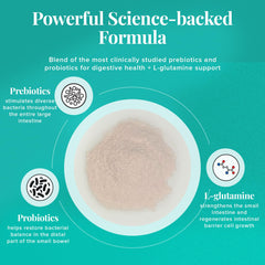 Medtrition ReStoSyn L-glutamine portion highlighting intestinal lining support