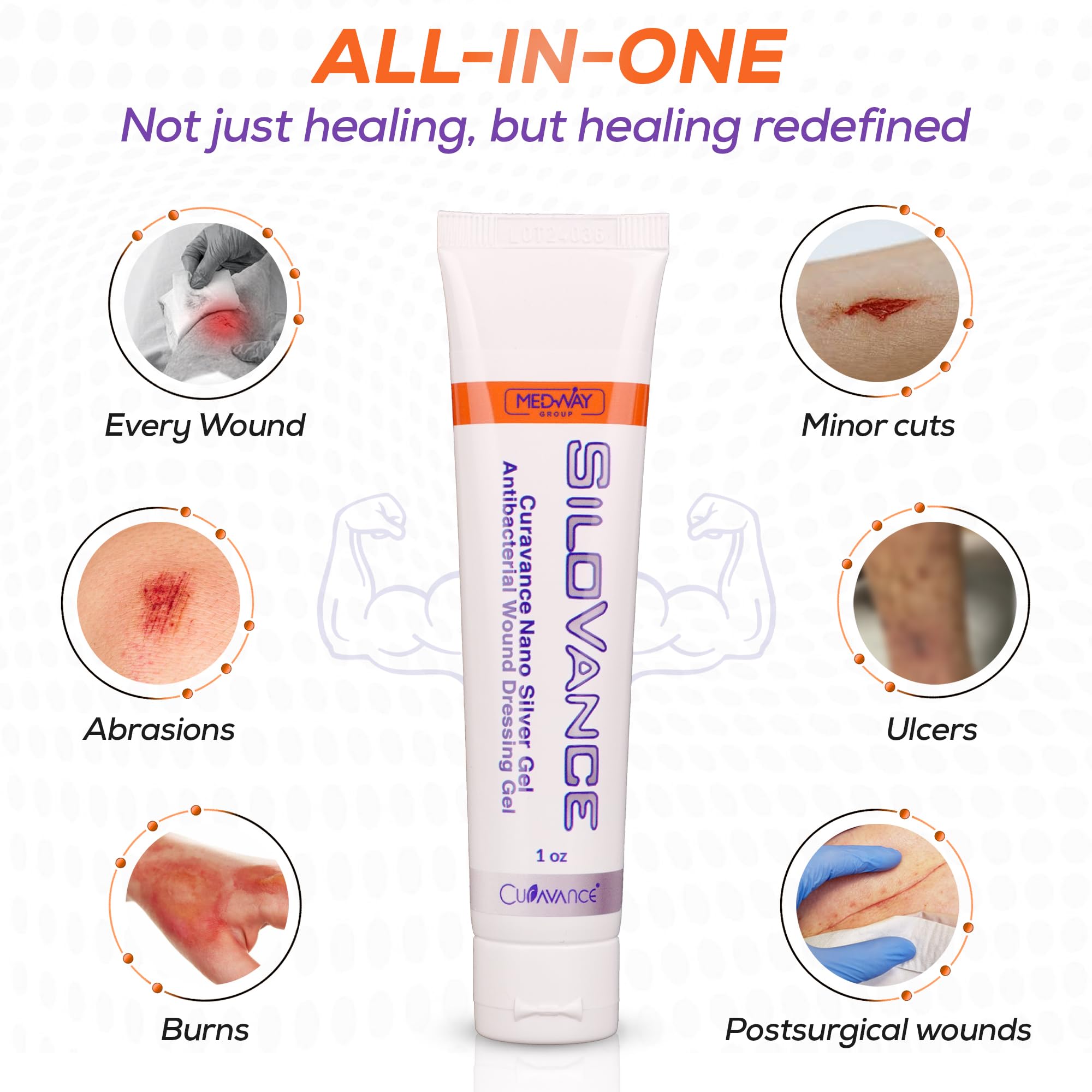 Nano-particle technology highlight illustrating advanced wound care.