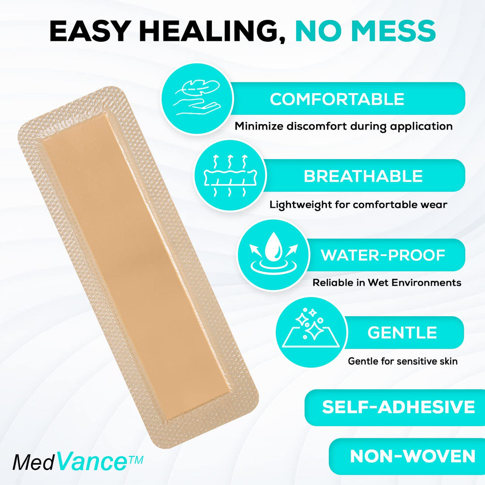 MedVance postoperative wounds, bed sores, burns suitable dressing option