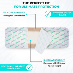MedVance silicone dressing with wound-contact layer minimizes pain during changes