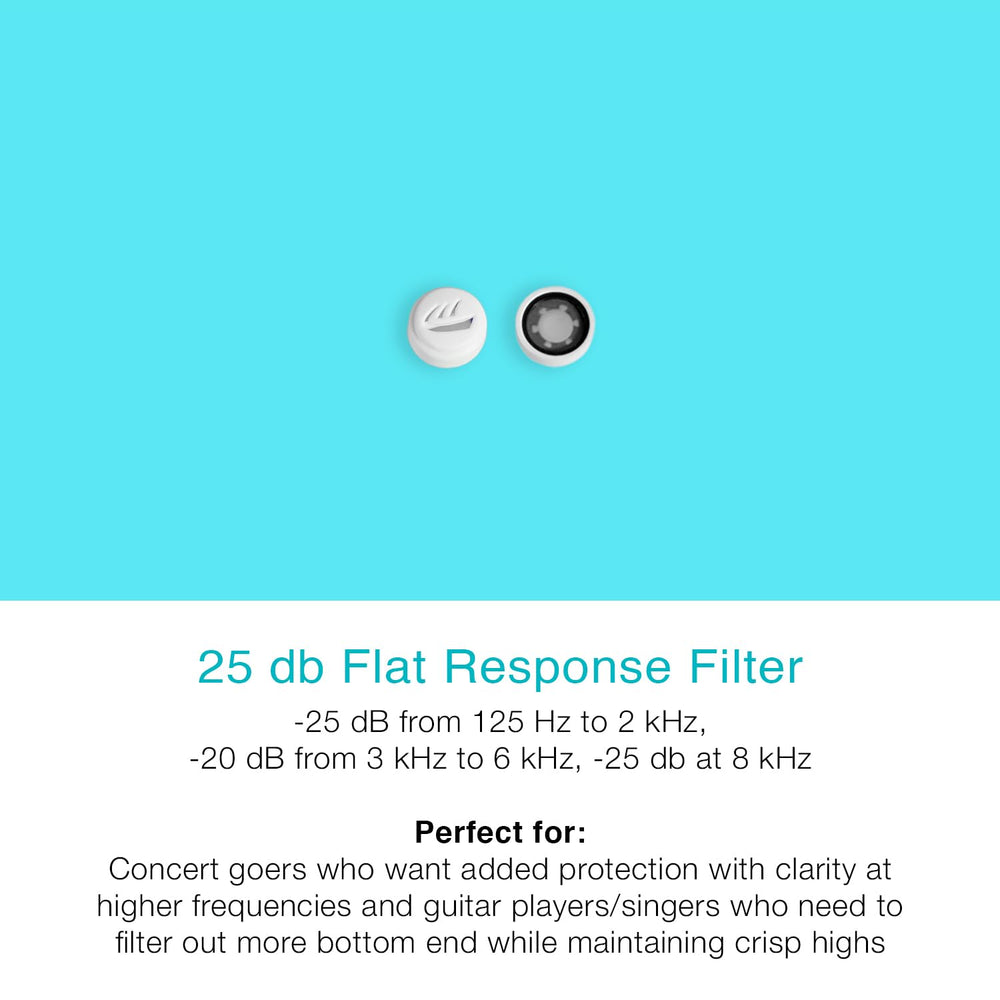 MEE audio interchangeable filters pack for easy upgrades