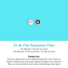 Three earplug sizes with tips and case for versatile fit