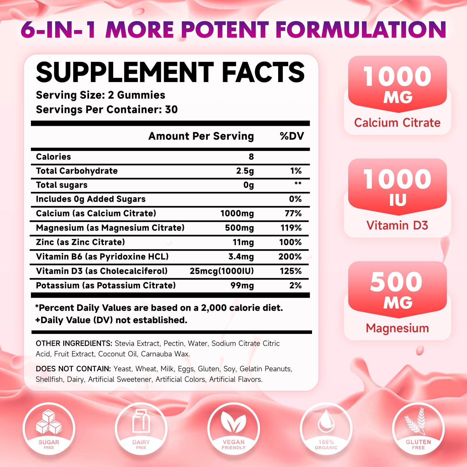 MEENCCD Calcium Citrate Gummies Raspberry pack-front promotes convenient two-pack for ongoing wellness.
