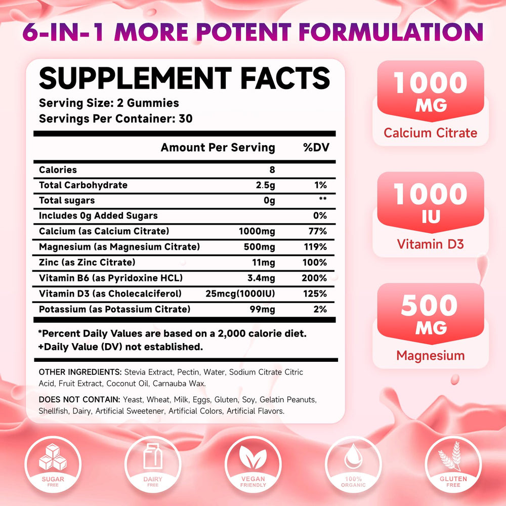 MEENCCD Calcium Citrate Gummies Raspberry pack-front promotes convenient two-pack for ongoing wellness.