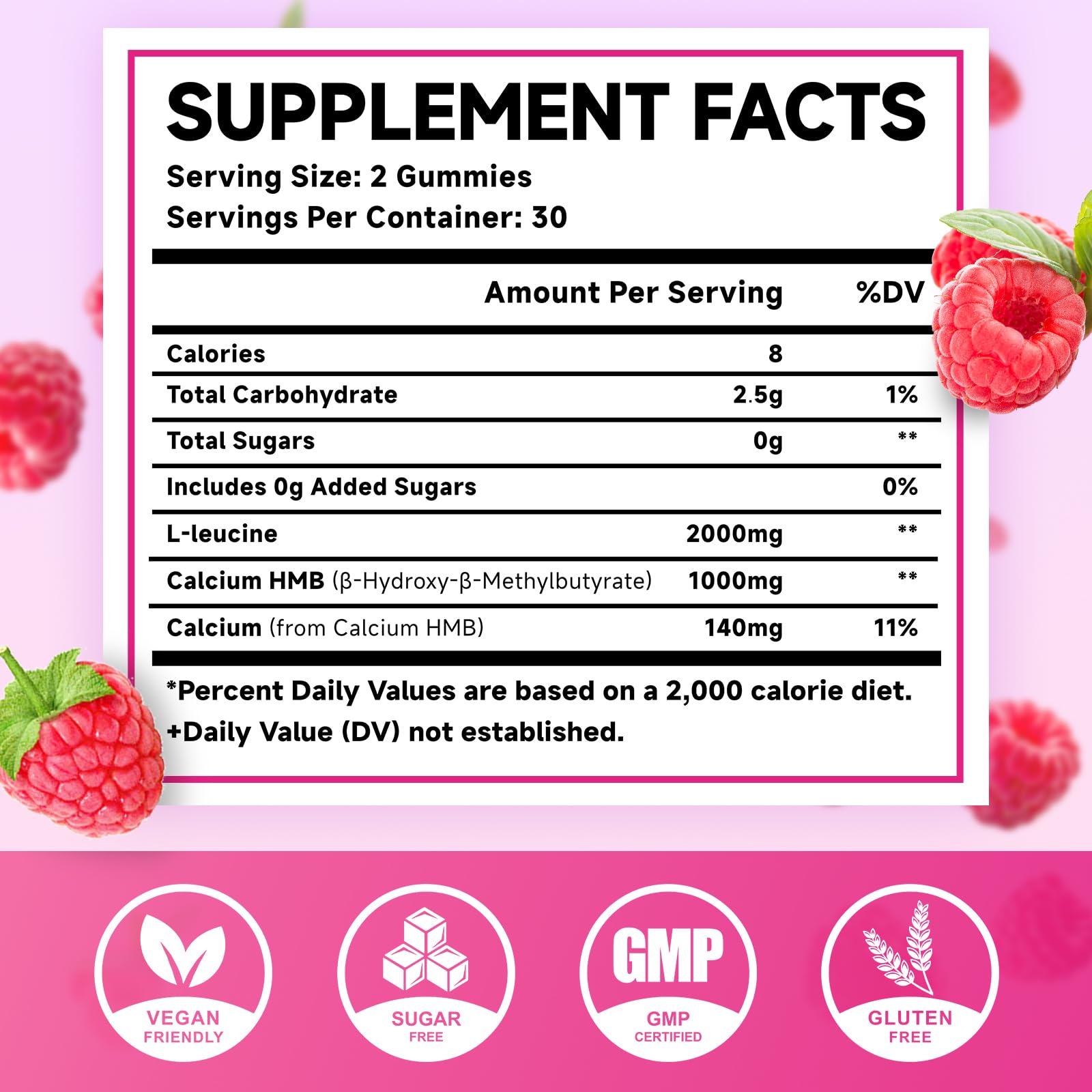 MeenCCD gummies close-up showing raspberry flavor for tasty daily support.