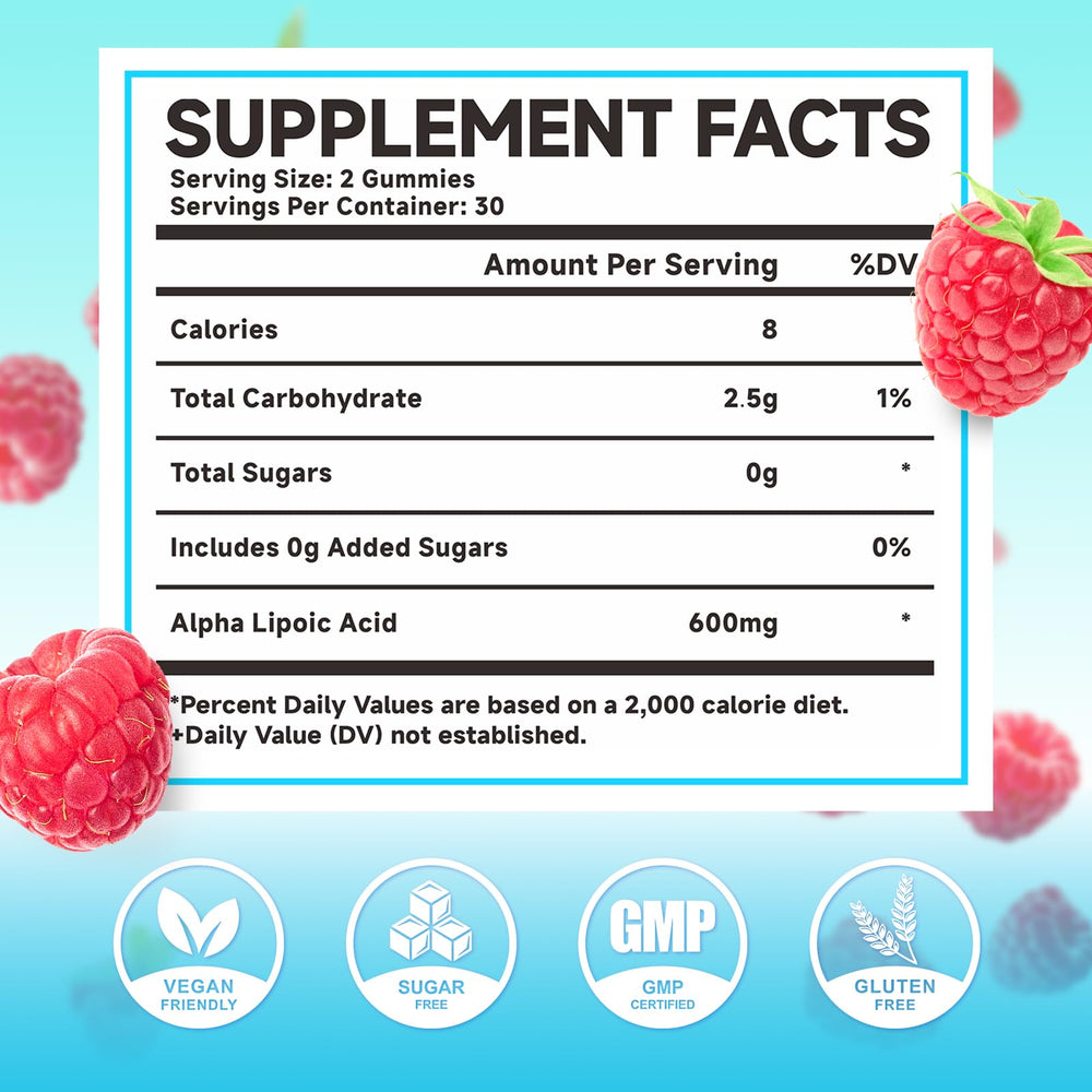 MEENCCD Alpha Lipoic Acid Gummies closeup highlights raspberry flavor.