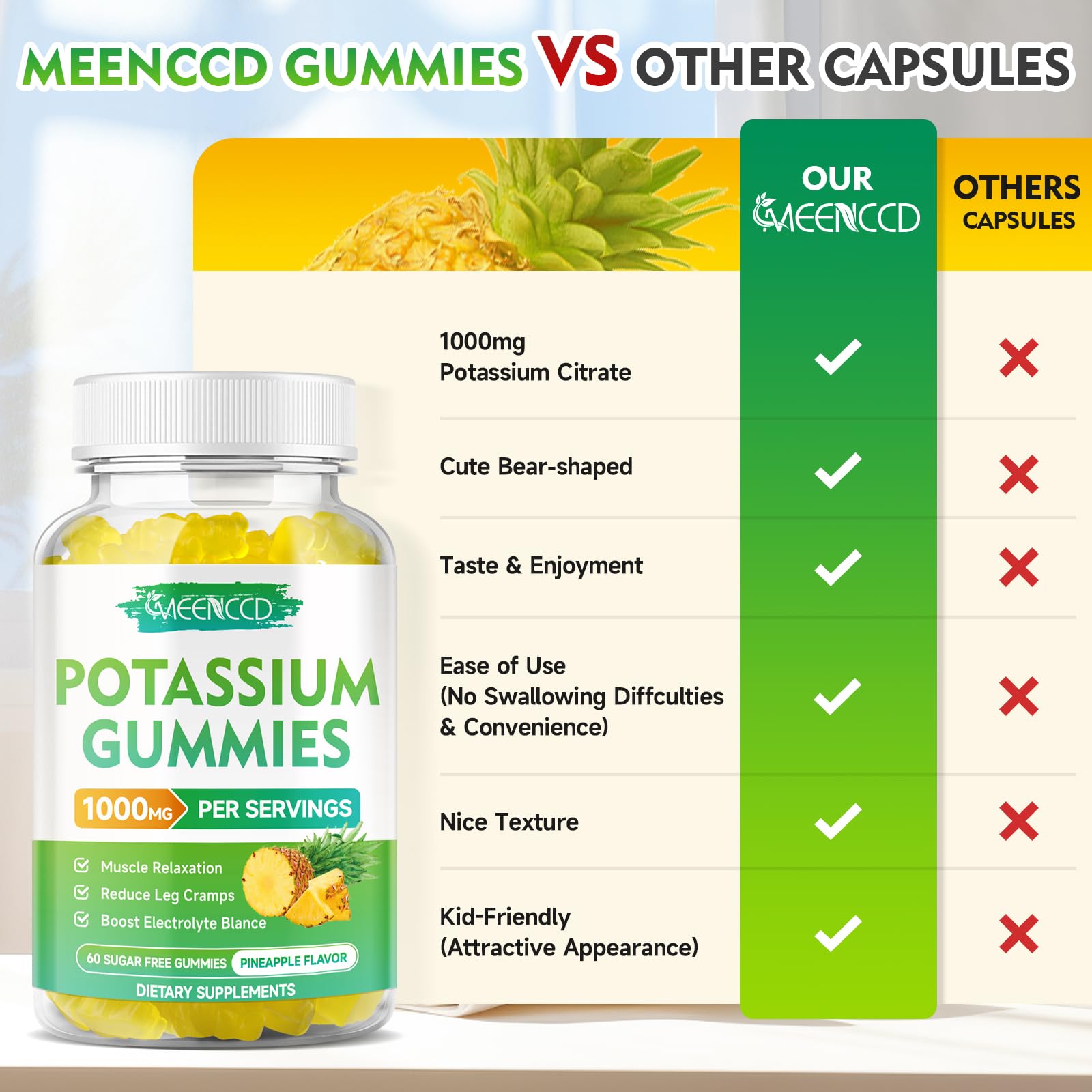 MEENCCD potassium citrate gummies label details showing 1000 mg per serving