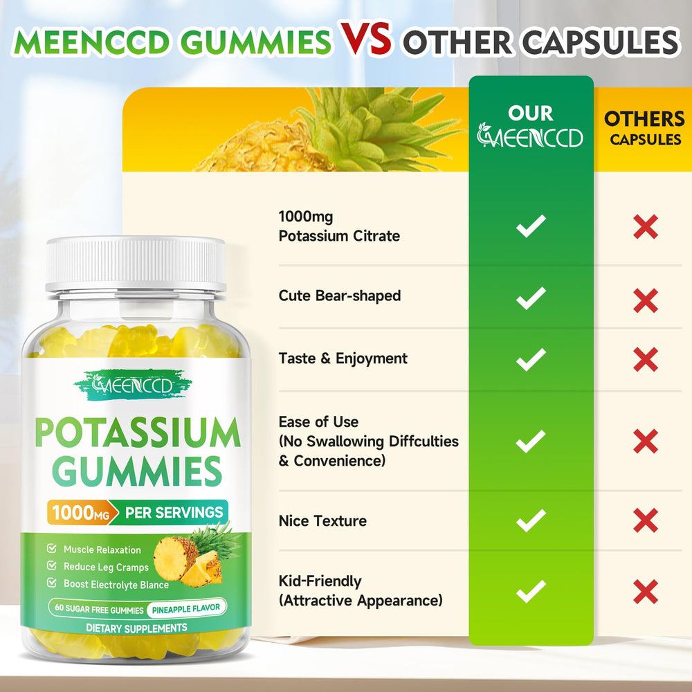 MEENCCD potassium citrate gummies label details showing 1000 mg per serving