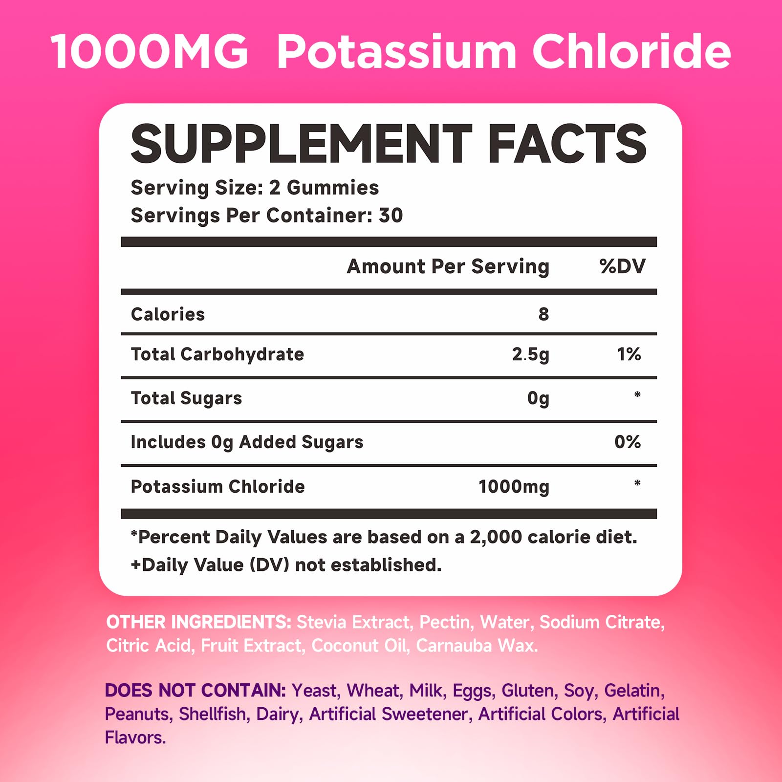 MEENCCD Potassium Gummies bottle front shows raspberry flavor