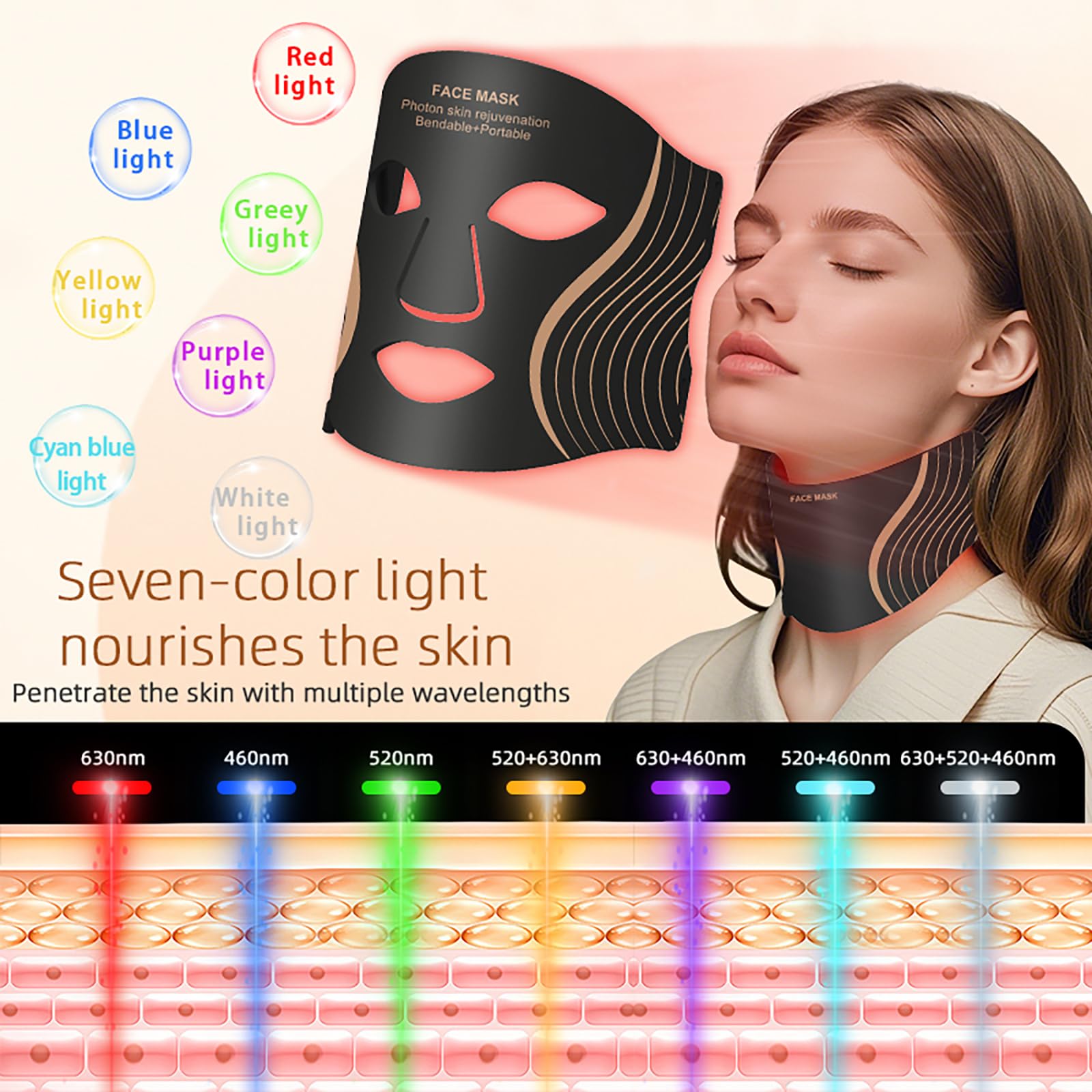 MEFELE Cln remote control demonstrates simple color, intensity, and timer adjustments.
