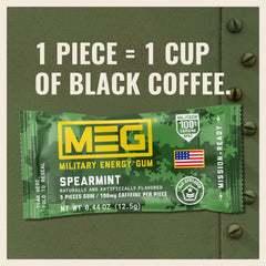 MEG Military Energy Gum foil-wrapped pack showing compact portability